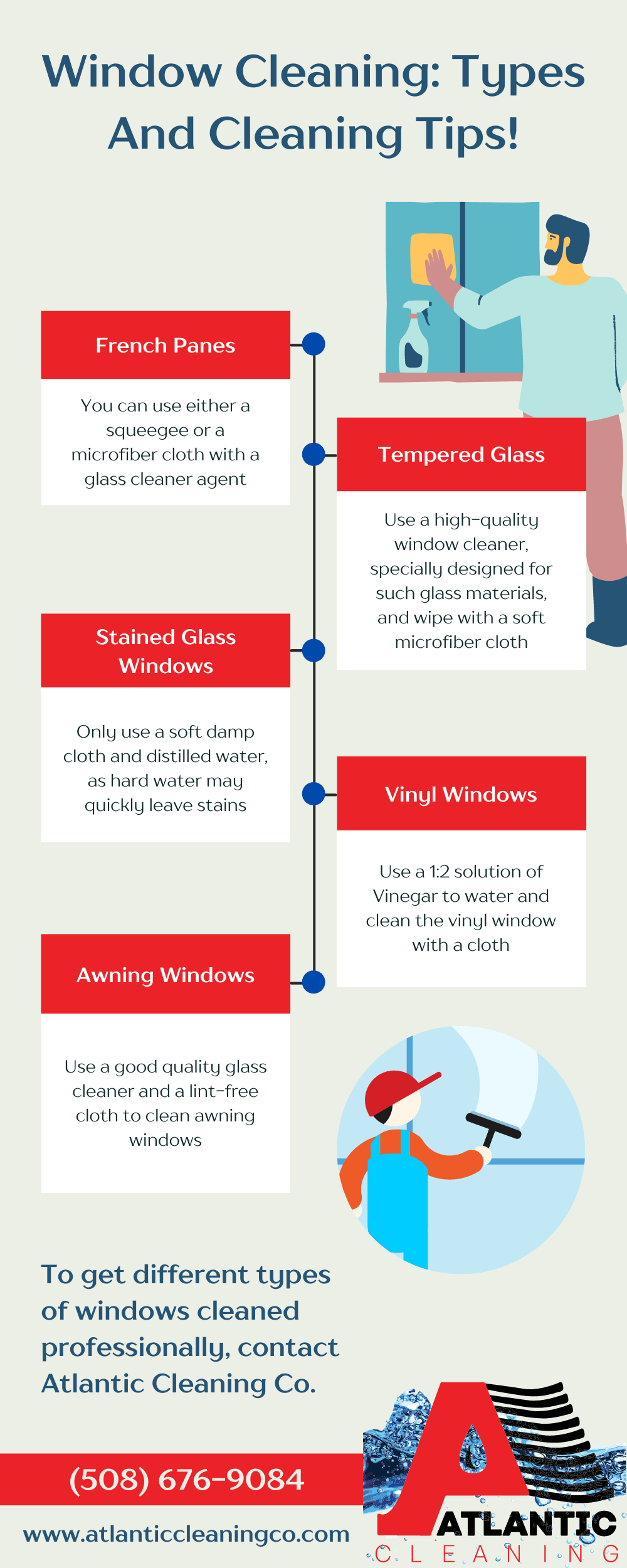 Window Cleaning_ Types And Cleaning Tips!_
