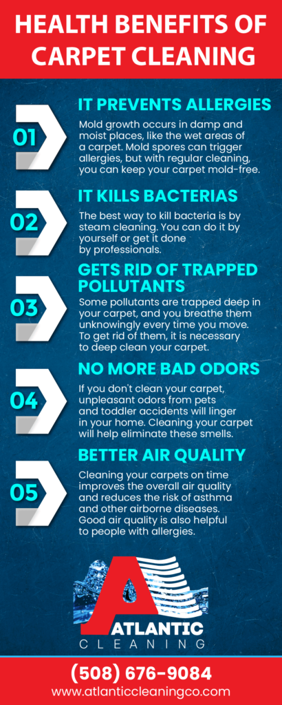 CARPET CLEANING BENEFITS AMES HOMES visual data 5